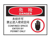 密闭空间安全标识